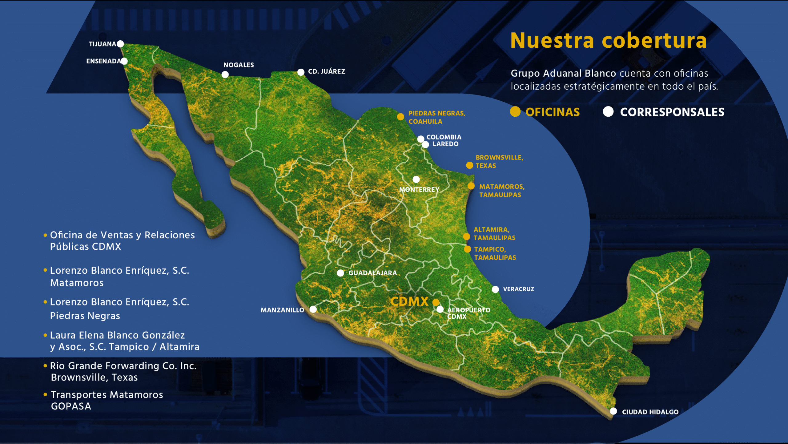 Mapa de México en el que se destacan las oficinas y corresponsales del Grupo Aduanal Blanco con puntos amarillos y blancos, acompañado de una lista de las direcciones de las oficinas del Grupo Aduanal Blanco a la izquierda.